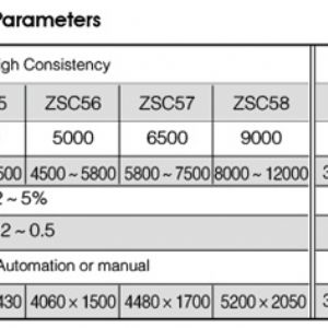 高（中）濃除渣器